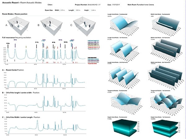 programmazione-di-impianti-per-la-tua-casa