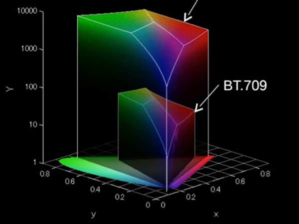 tecnici-professionisti-e-impianti-domotici
