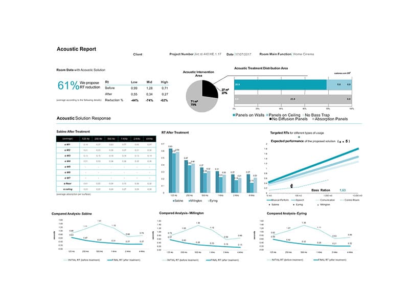 tecnici-professionisti-e-impianti-per-la-casa